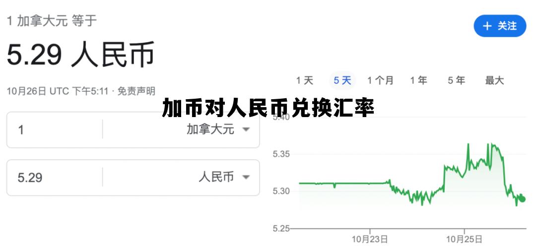 加元兑人民币汇率高峰探讨，汇率走势与影响因素分析