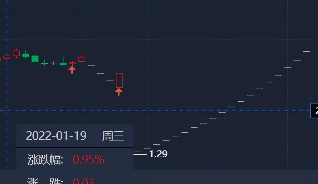 实达集团股票深度解析及前景展望