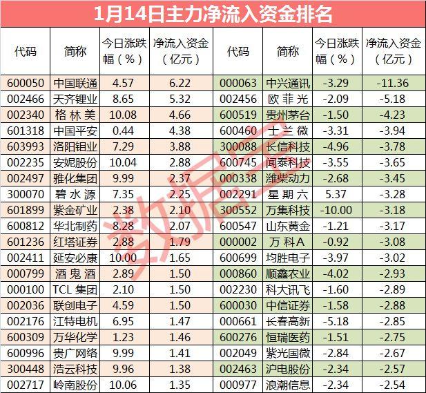 欧菲光股票，深度解析价值与风险探索