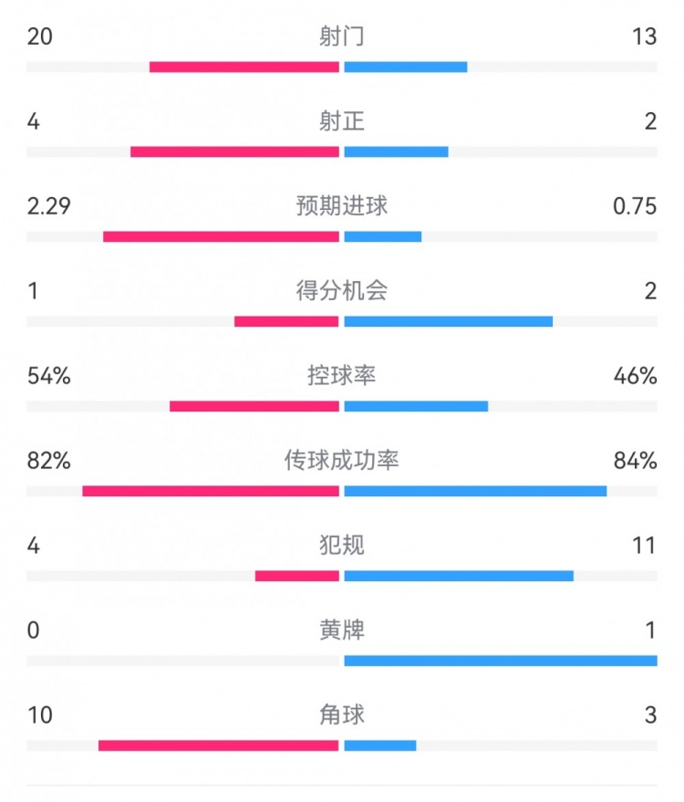 篮球迷的独特体验，JRS低调畅享高清NBA直播