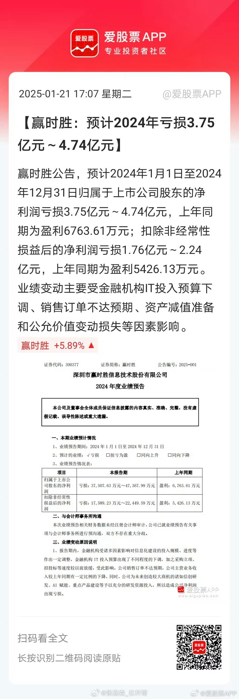 赢时胜公司定增，利好还是利空？