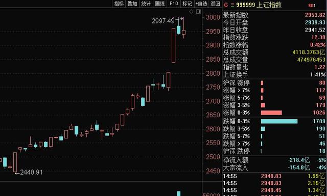 华银科技股票代码，前沿科技的独特魅力探索