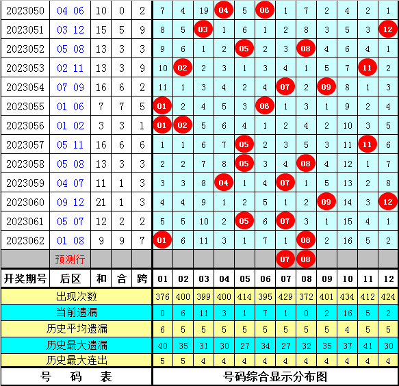 中国彩吧新世界探索，魅力与挑战并存 55125背后的故事