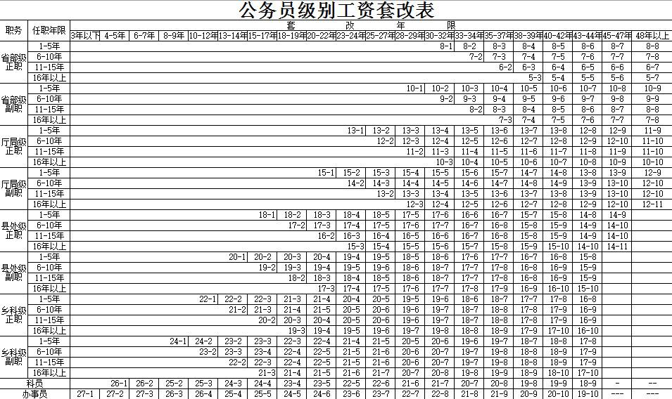 工标网手机版免费版app，一站式解决方案随时随地助力您的需求