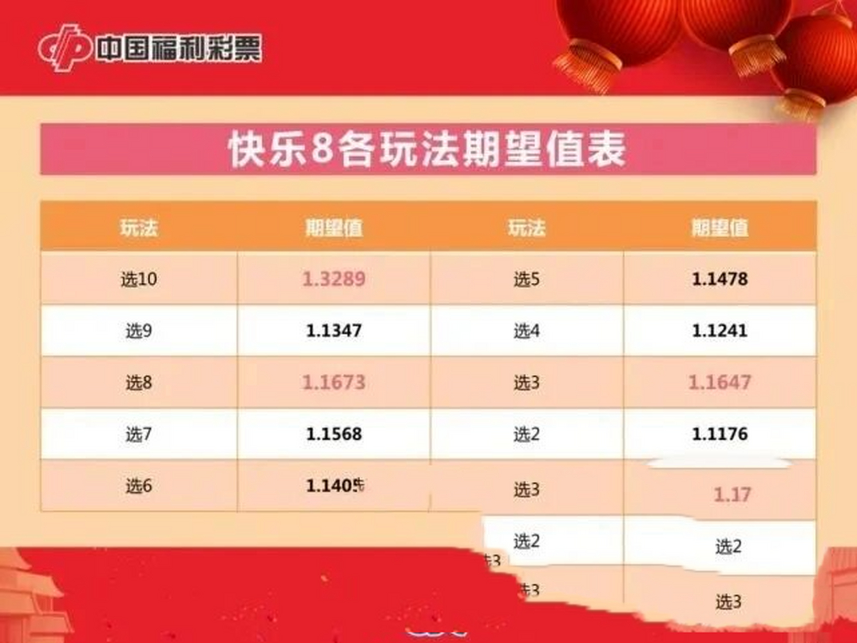 大乐透开奖结果与快乐8的魅力揭秘