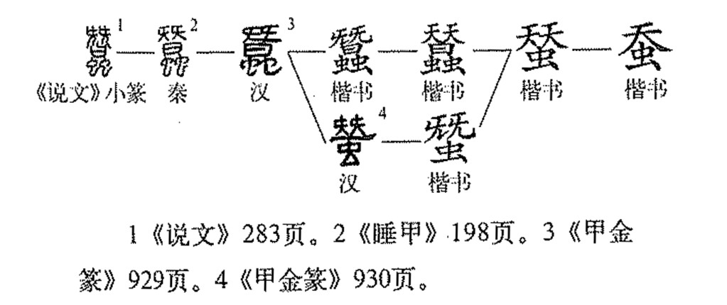 蚕的奥秘，探寻魅力世界与组词之谜