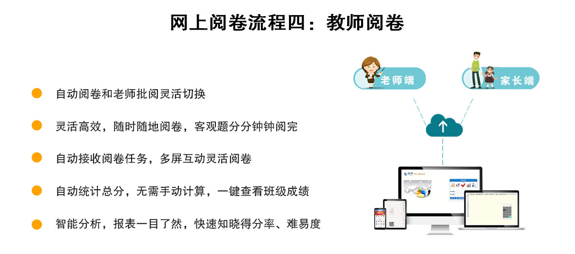 学科网E卷通阅卷系统，重塑教育评估体系的新篇章