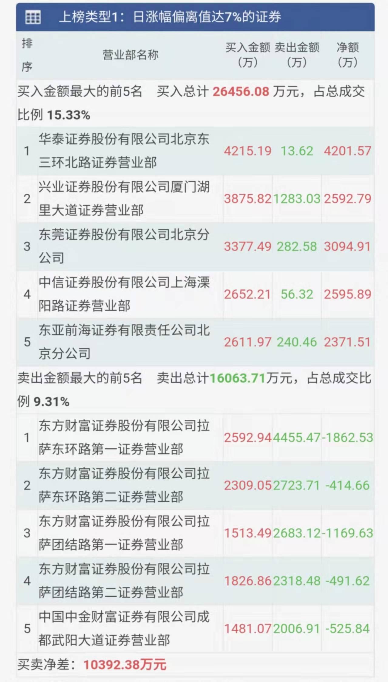 2025年2月17日