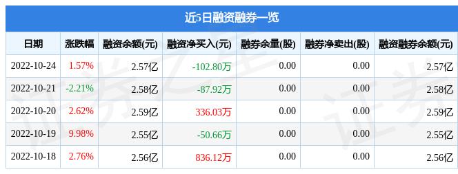 春兴精工东方财富股吧深度解析，企业潜力与投资机会探讨