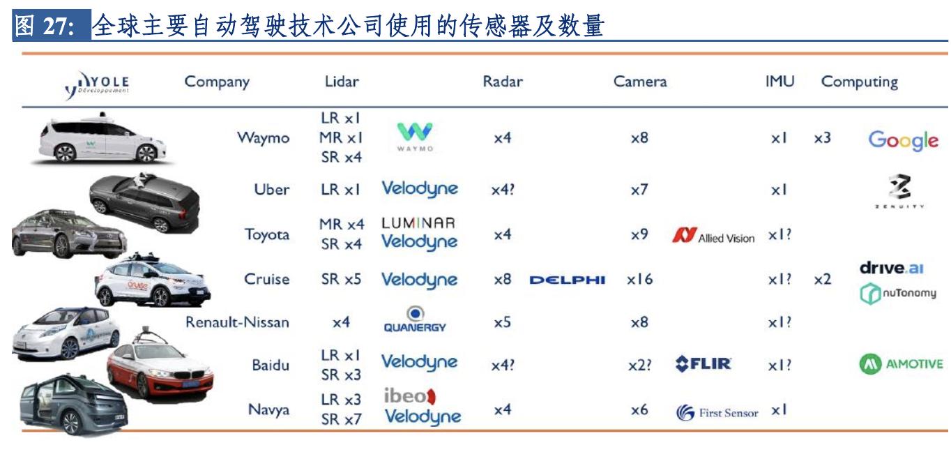 晶方科技股票前景展望