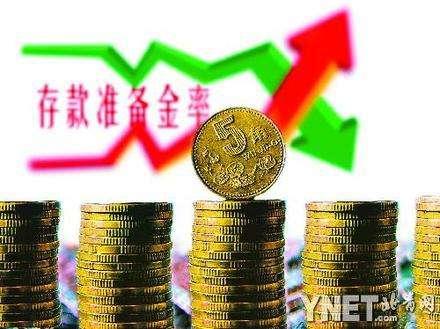 存款准备金制度改革重塑，货币政策的灵活性与效率提升之道