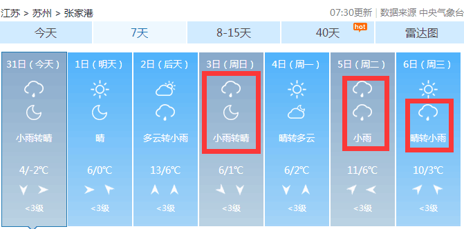 福清未来天气预报，掌握天气变化，助力生活准备