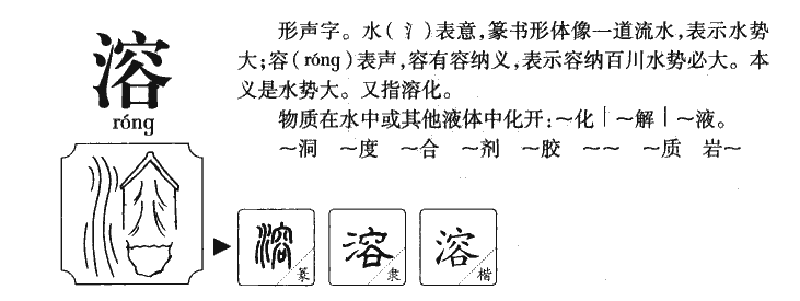 溶组词探究，从基础概念到广泛应用实践