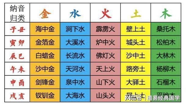 旻字五行属性及其深层寓意解读