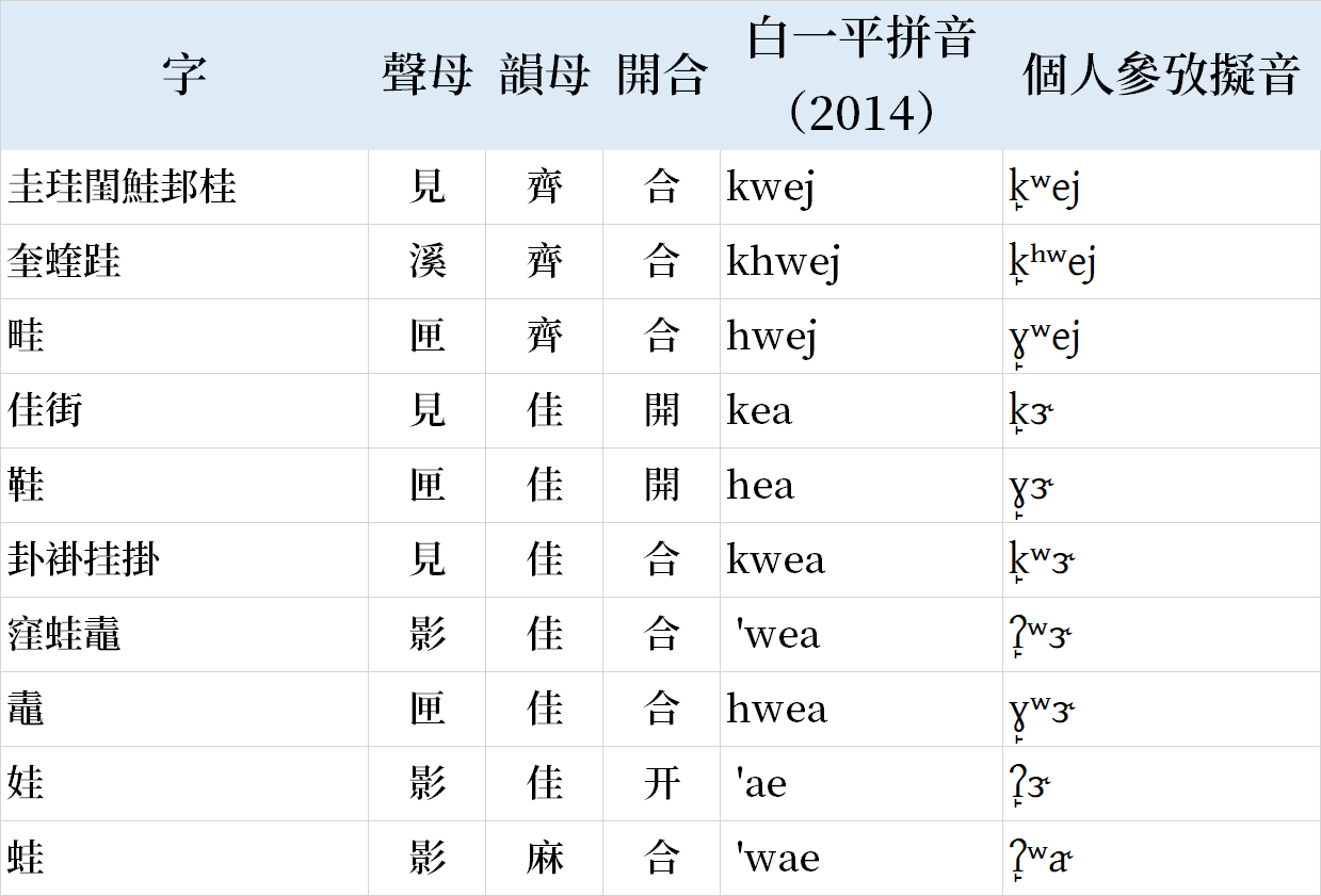 雄组词与部首，汉字中的力量与魅力展现