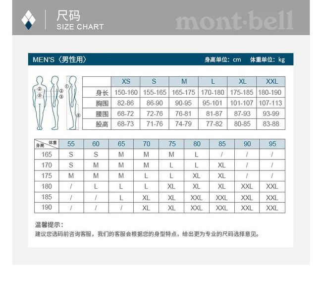 Montbell成都风采展示，品牌概览与产品亮点一览表