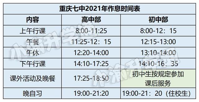 重庆家长对初三学生长时间在校时间问题的投诉与看法