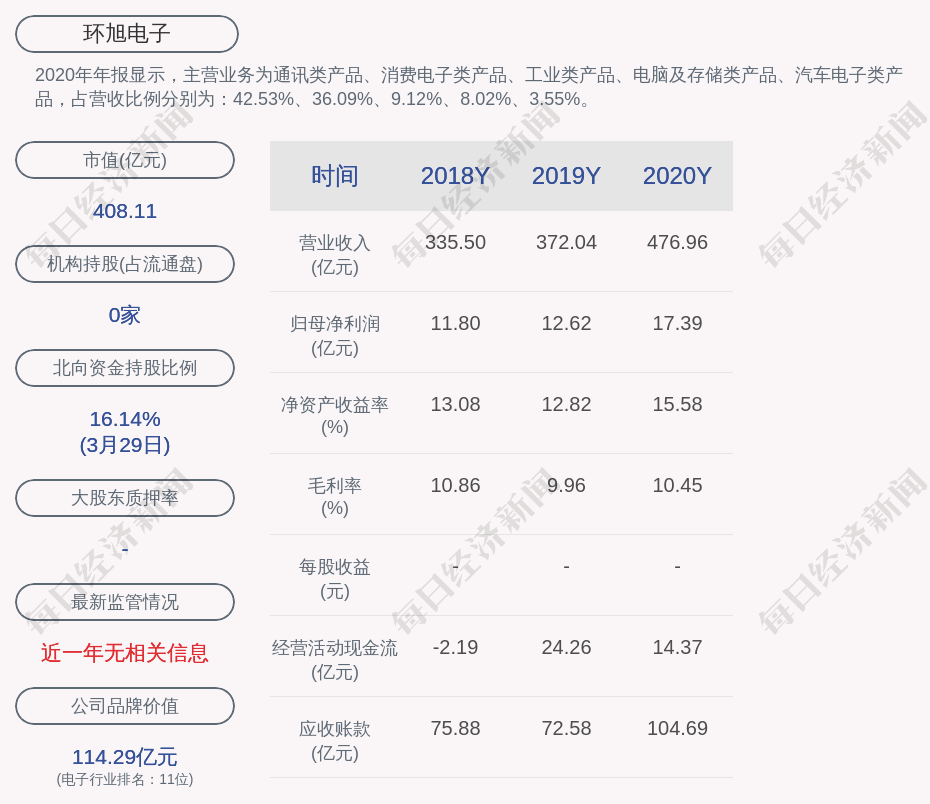 环旭电子股票投资价值深度解析