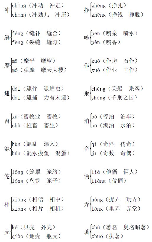 亿字组词，探索词汇海洋的无穷魅力