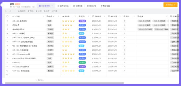 乐彩网图表工具17500，数据可视化的得力伙伴