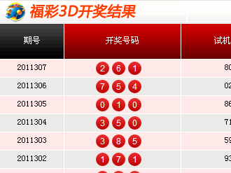 揭秘3D开奖号码背后的神秘面纱，开奖结果全解析