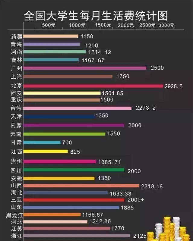 2025年2月22日 第7页