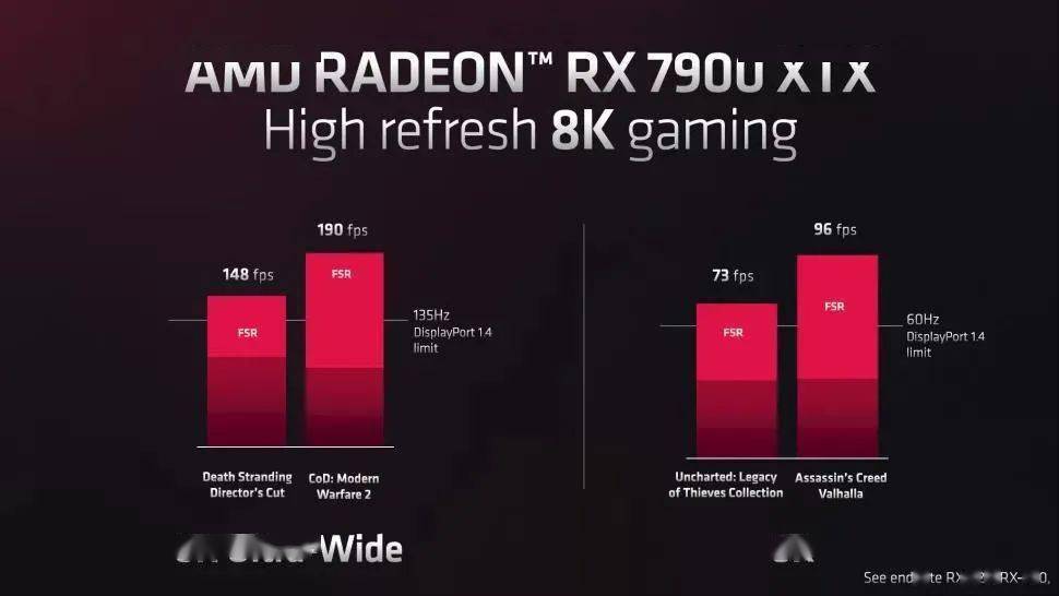 AMD RX 9070与9070 XT显卡国行售价曝光，性能升级与市场竞争深度解析