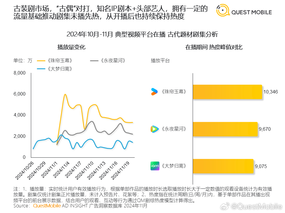 优酷推行电视剧集数变革，最多12集，深度解读与影响探讨