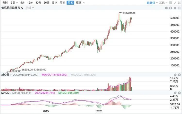 发布会精彩回顾，干货满满速览文章