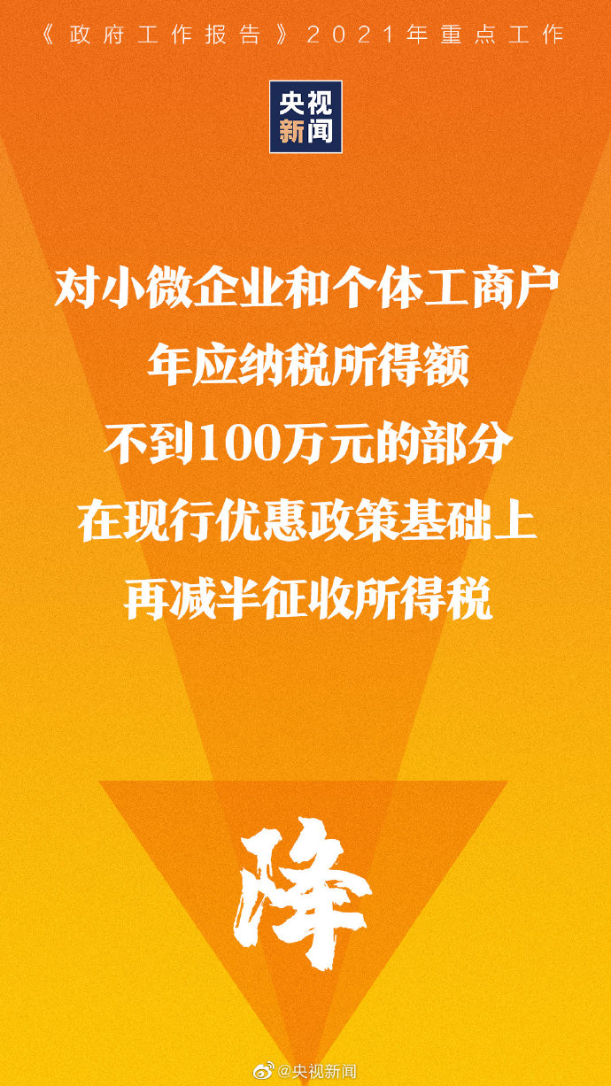 政府工作报告新词热词，揭示未来发展方向与驱动力