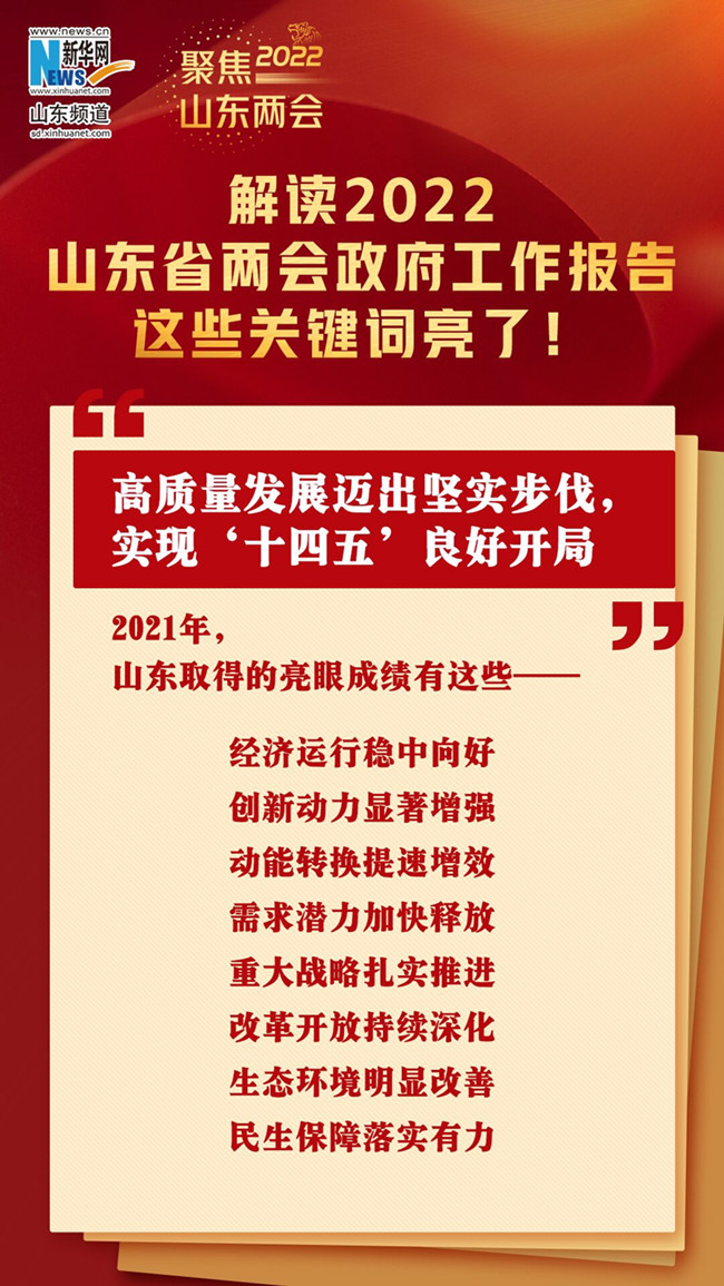 解读政府工作报告，聚焦关键词揭示政策方向与发展蓝图