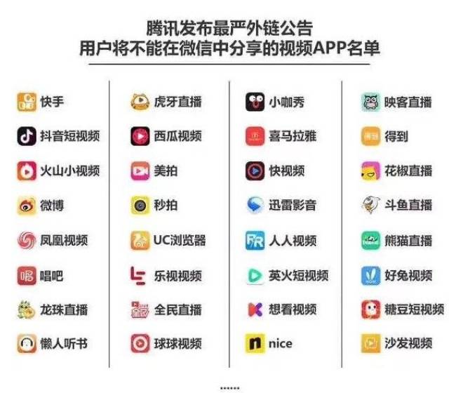 微信治理养生直播违规外部链接，构建健康网络生态的关键举措