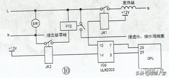 海尔回应网友需求，推出懒人洗衣机，创新科技助力轻松洗衣