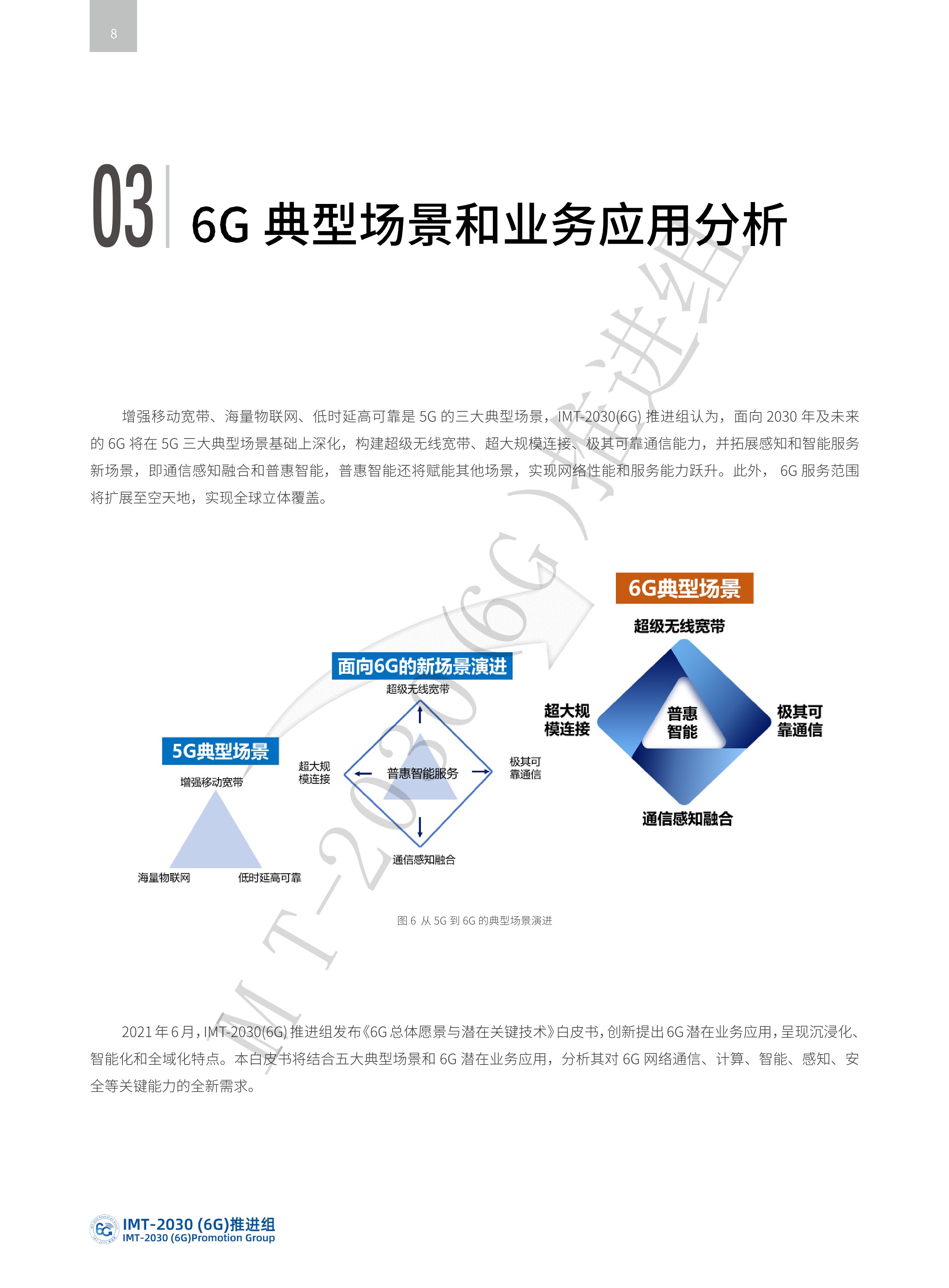 揭秘未来科技巨头，6G技术的超强能力与应用场景解析！