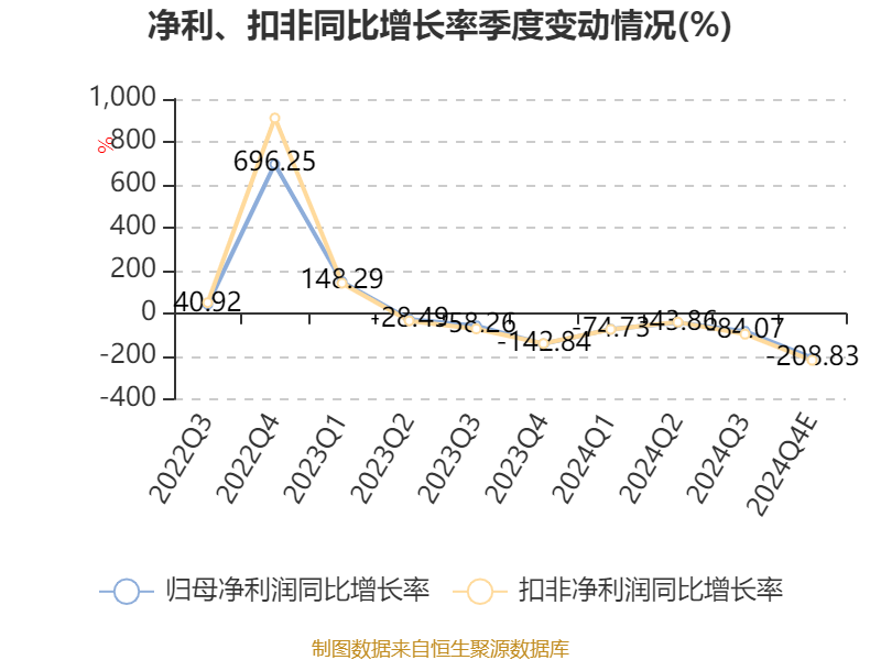 以岭药业遭遇重大亏损，深度剖析与未来展望