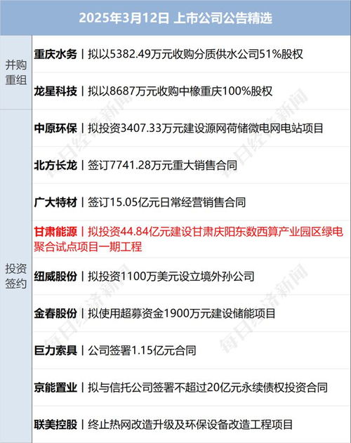 俄罗斯回应美乌达成临时停火共识，全球视角下的观察与解析