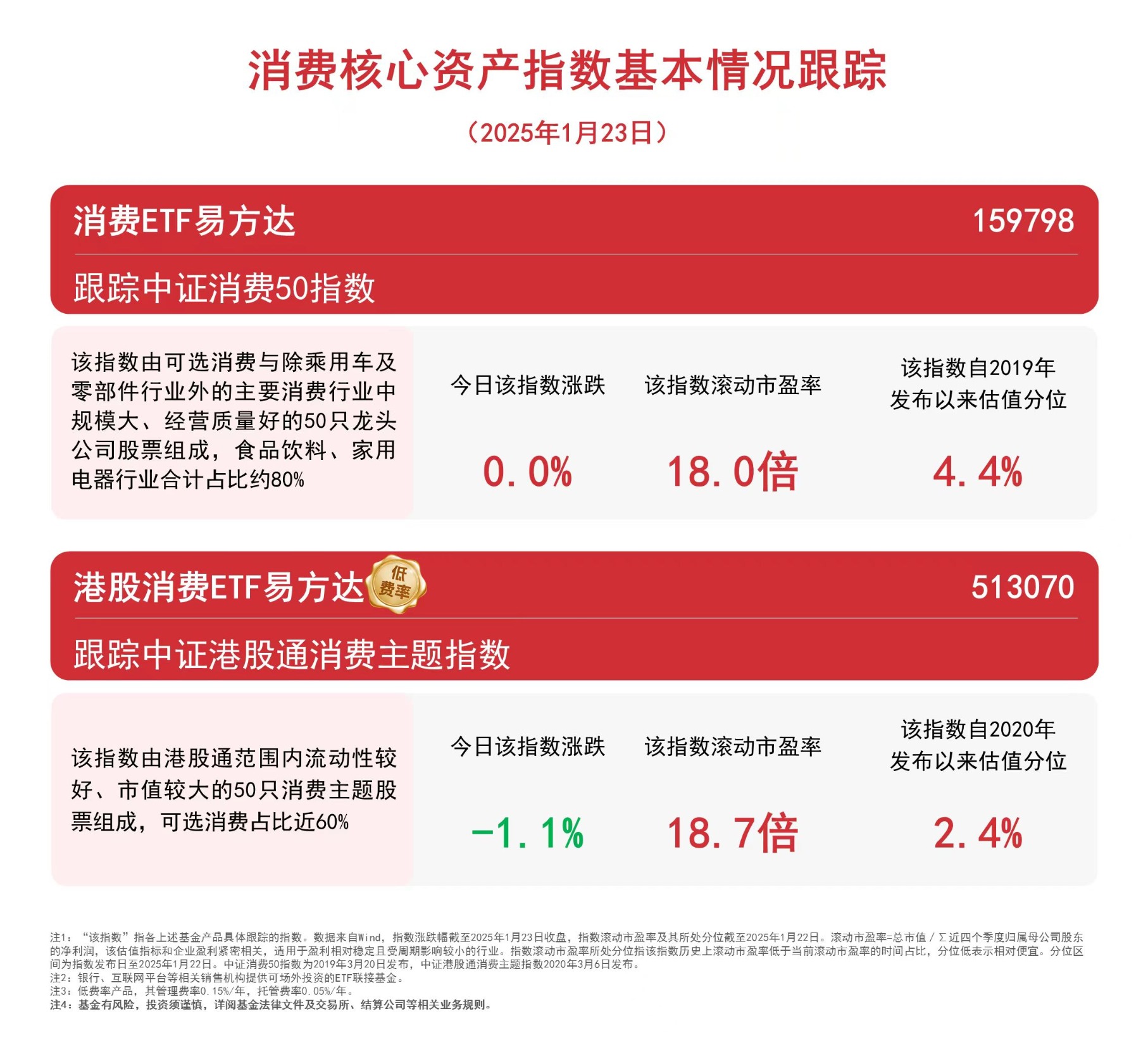 以旧换新扩围引领消费热潮