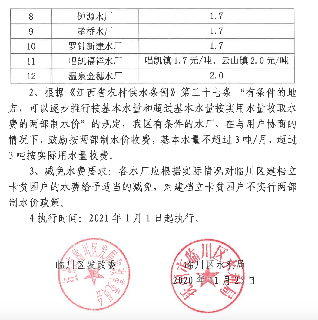 往卡中偷偷充值2000吨水费 警方通报