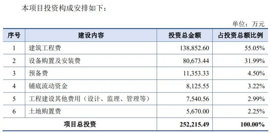 地方测算将年均剩余超230名教师